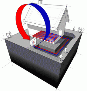 How Does a Heat Pump Work to Cool My Home?